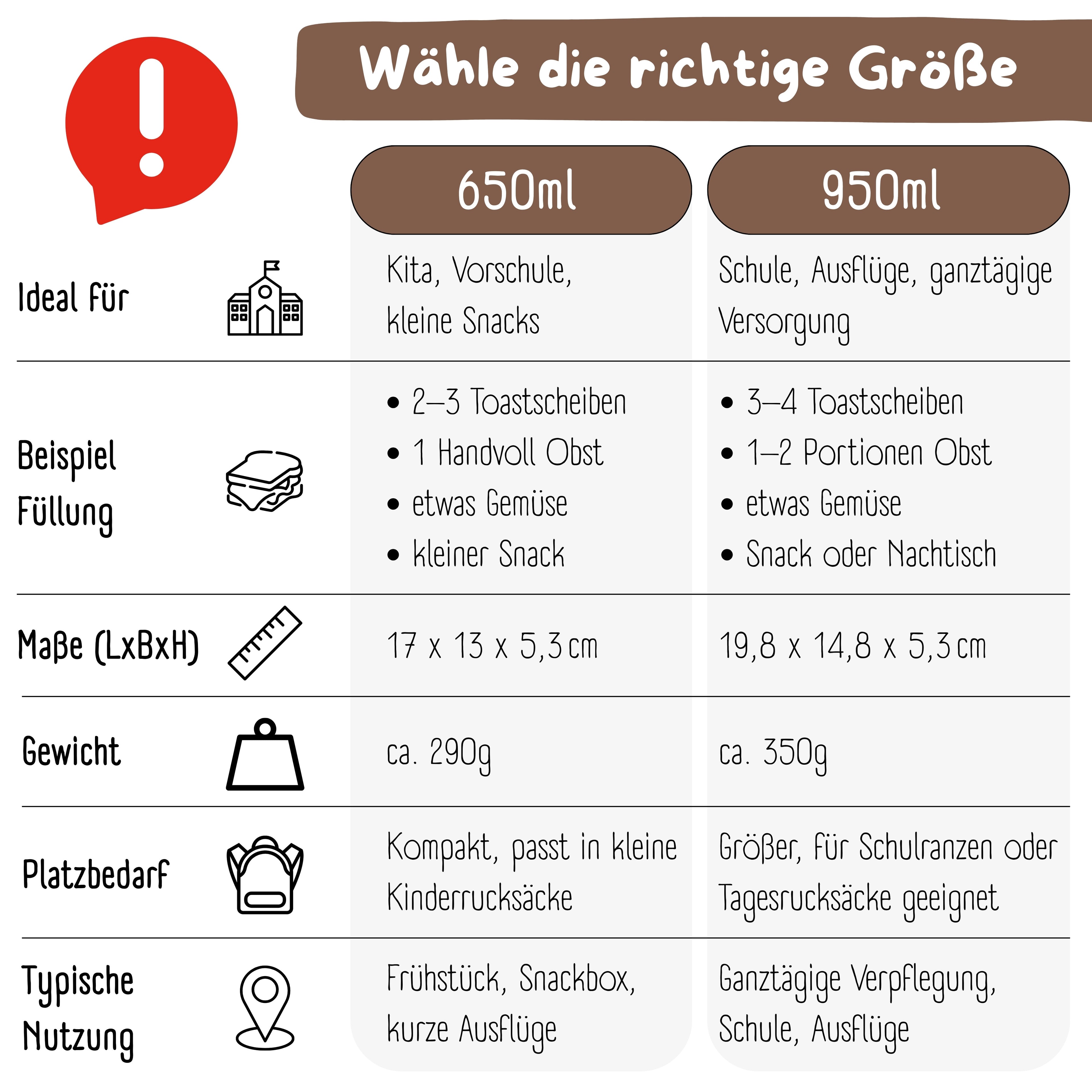 Brotdose mit Fächern, leicht & auslaufsicher -Sandwich braun