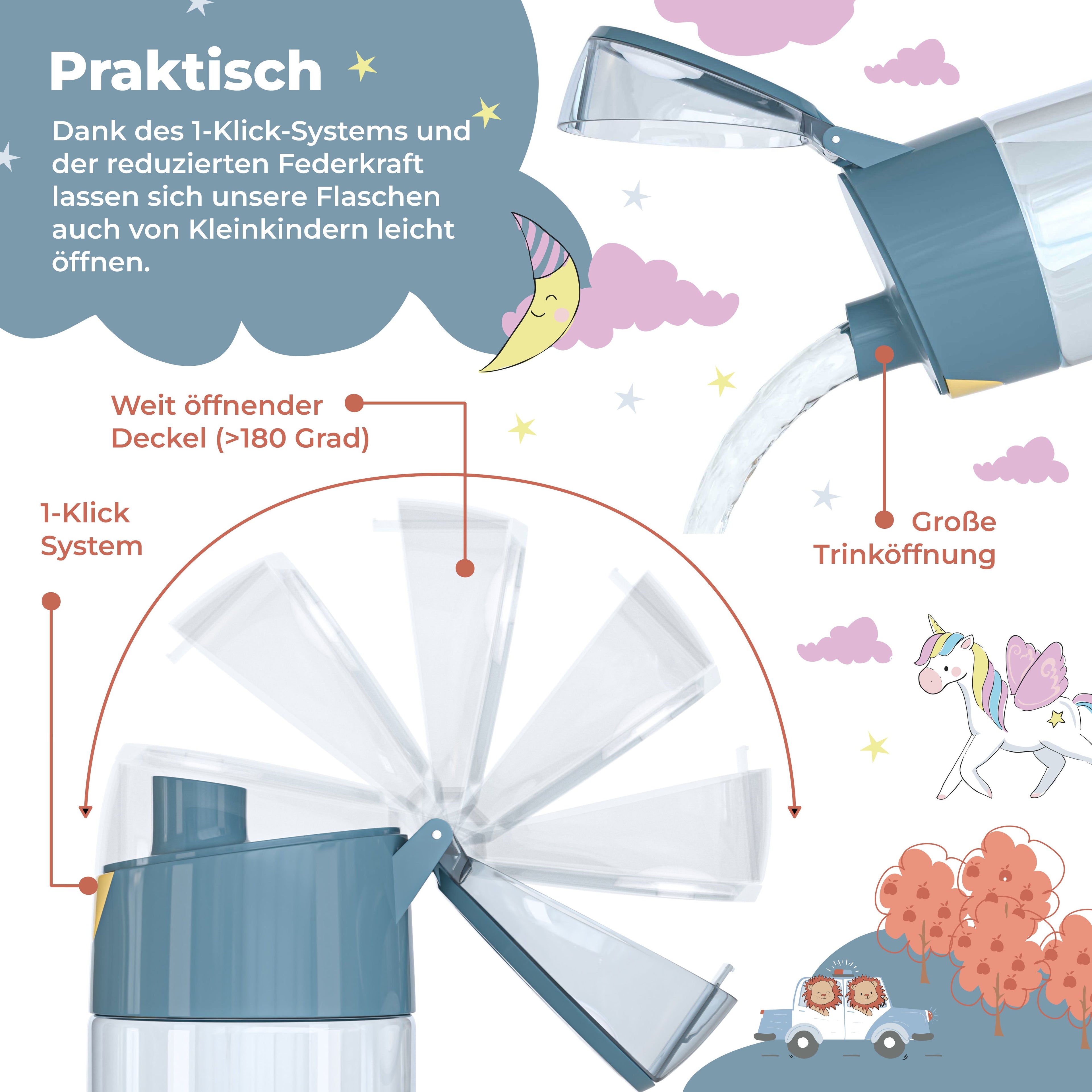 Bagger Bundle - Bento Box M & Trinkflasche 450ml & Isolierflasche 400ml