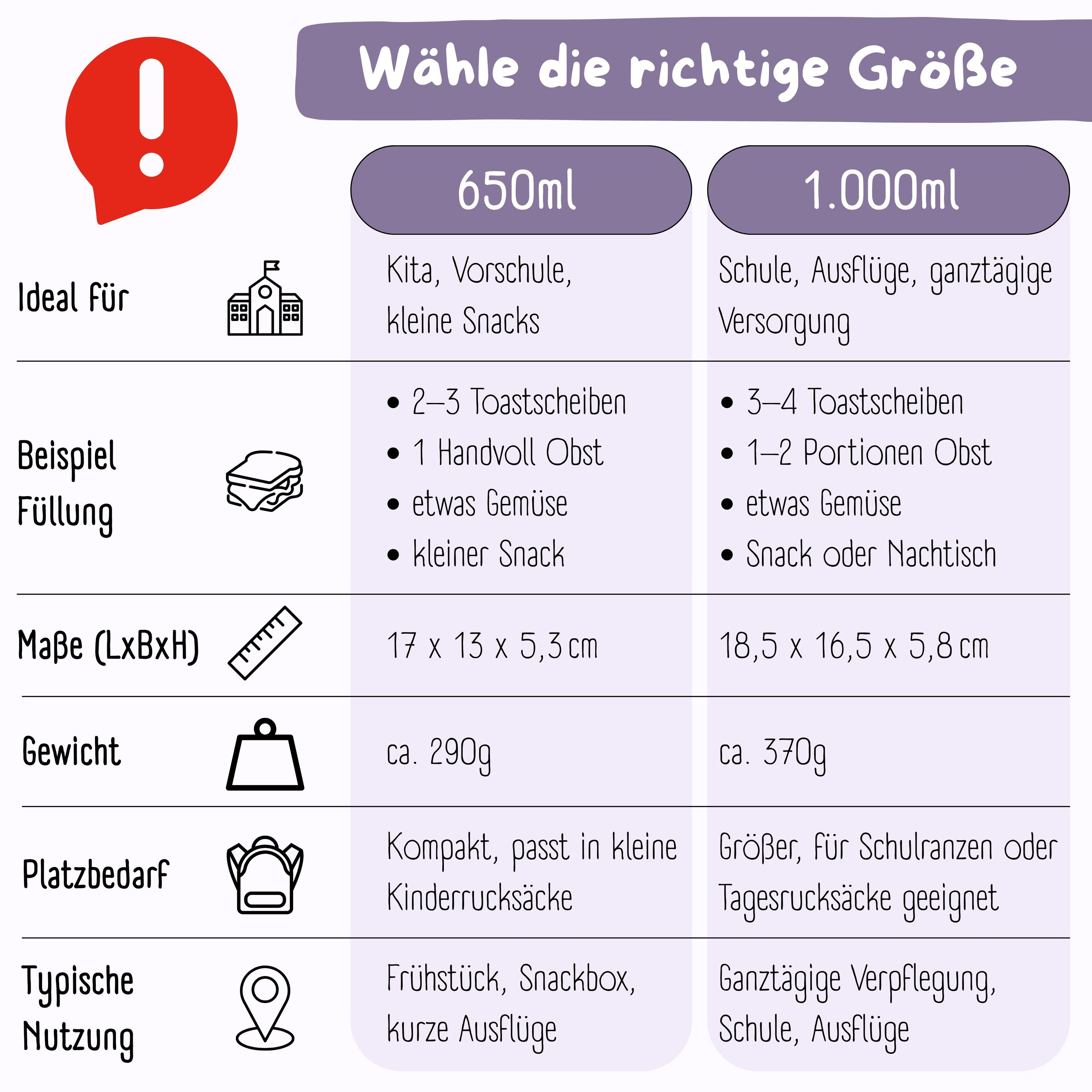 Brotdose mit Fächern, auslaufsicher - Meerjungfrau lila