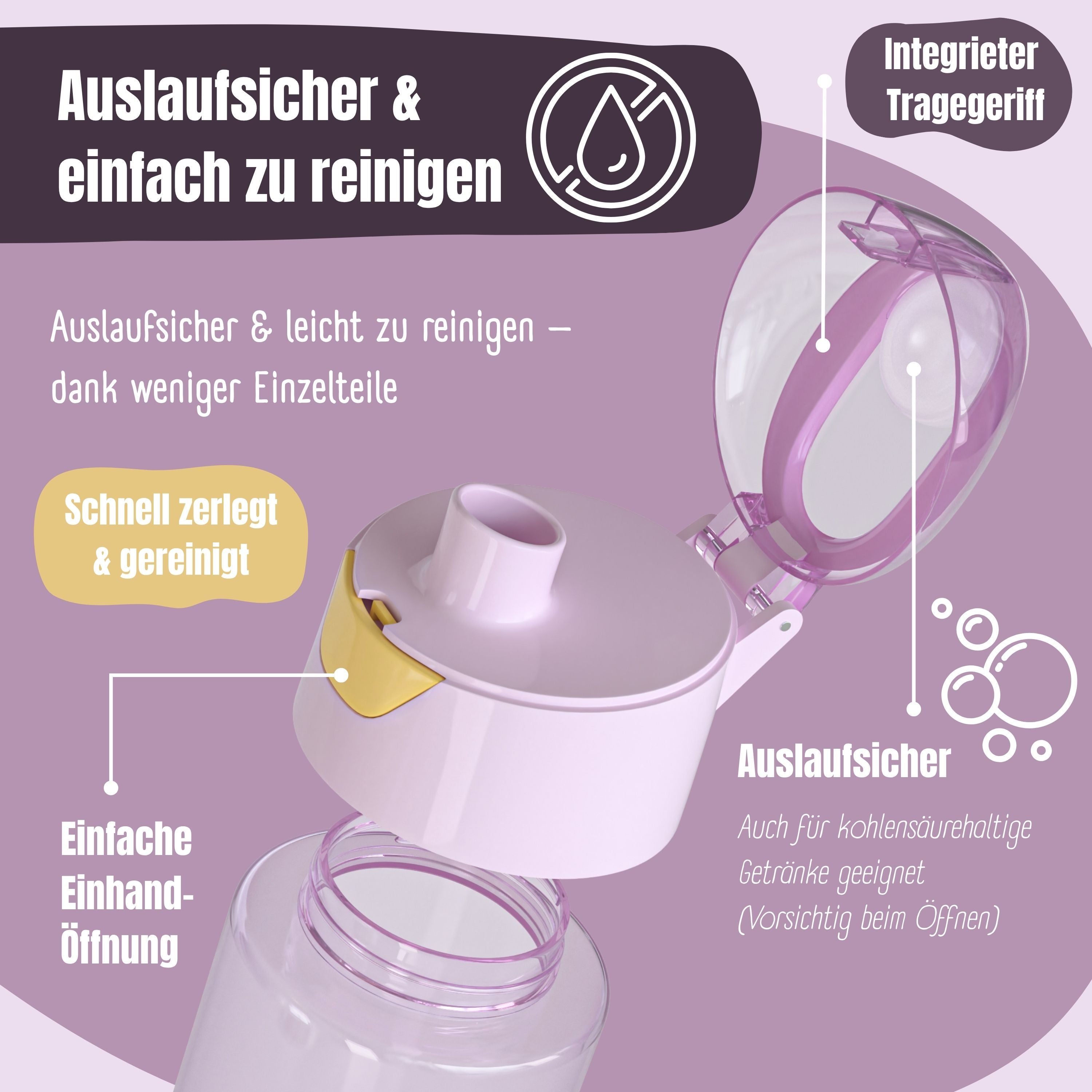 Trinkflasche Kinder, leichte Wasserflasche - Einhorn