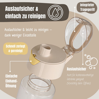 Trinkflasche Kinder, leichte Wasserflasche - Dinos