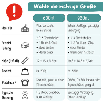 Brotdose mit Fächern, leicht &amp; auslaufsicher - Pinguin