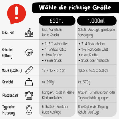 Brotdose mit Fächern, leicht &amp; auslaufsicher - Game schwarz